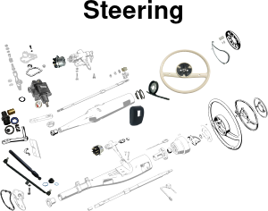 111 Steering