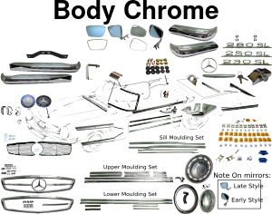 113 Body Chrome